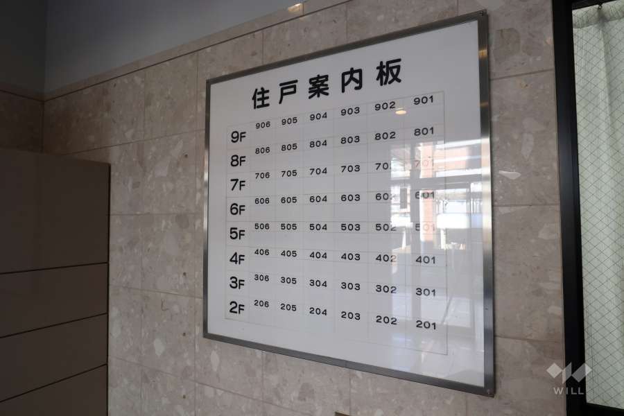 案内板