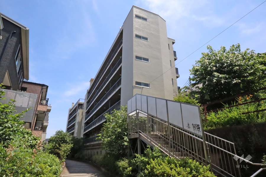 目黒第七コーポの外観(北西側から)