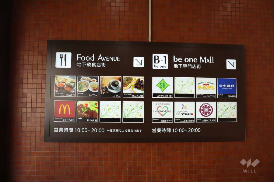 商業施設の案内板