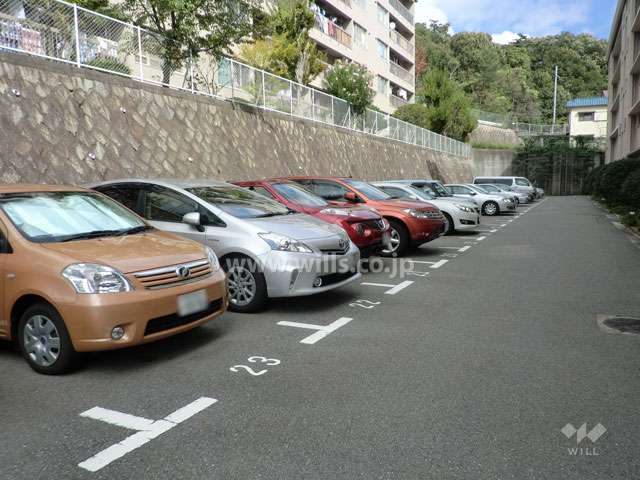 敷地内駐車場（屋外平面式）